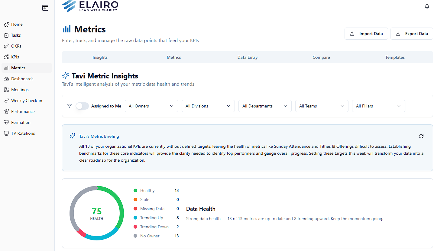 Metrics-First-Class-Citizen.png